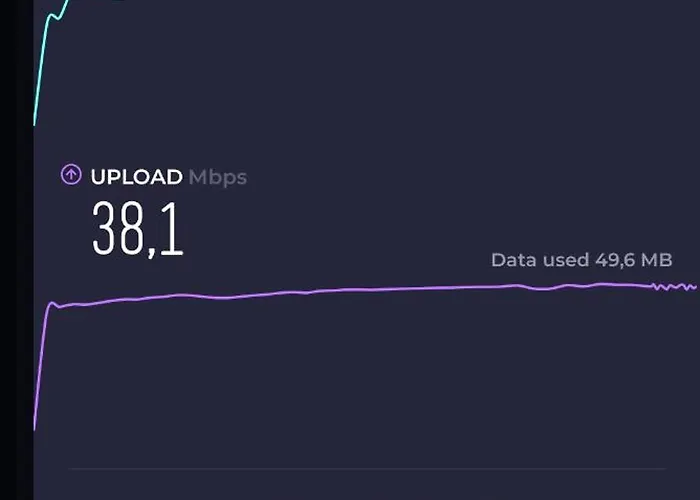 Kalamaja With Old Town View! Lägenhet